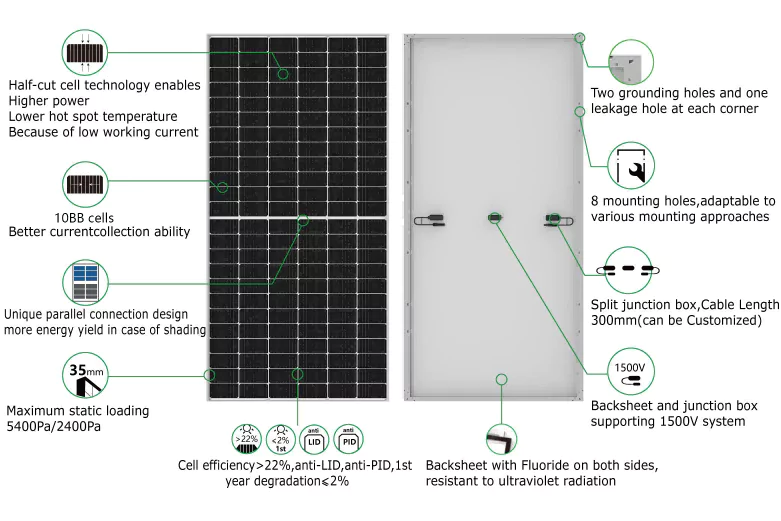 Product Details